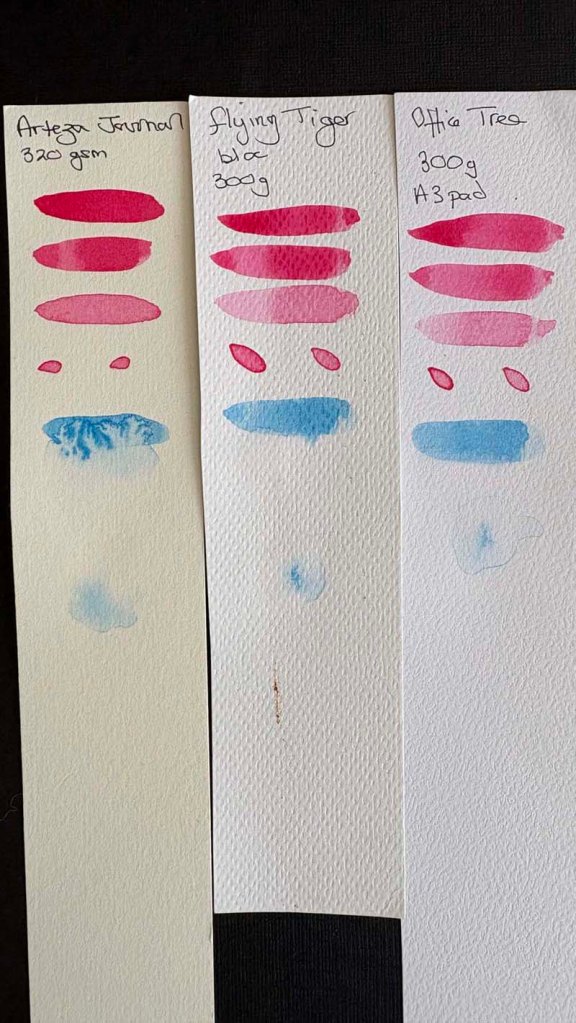 watercolour paper comparison - Budget papers