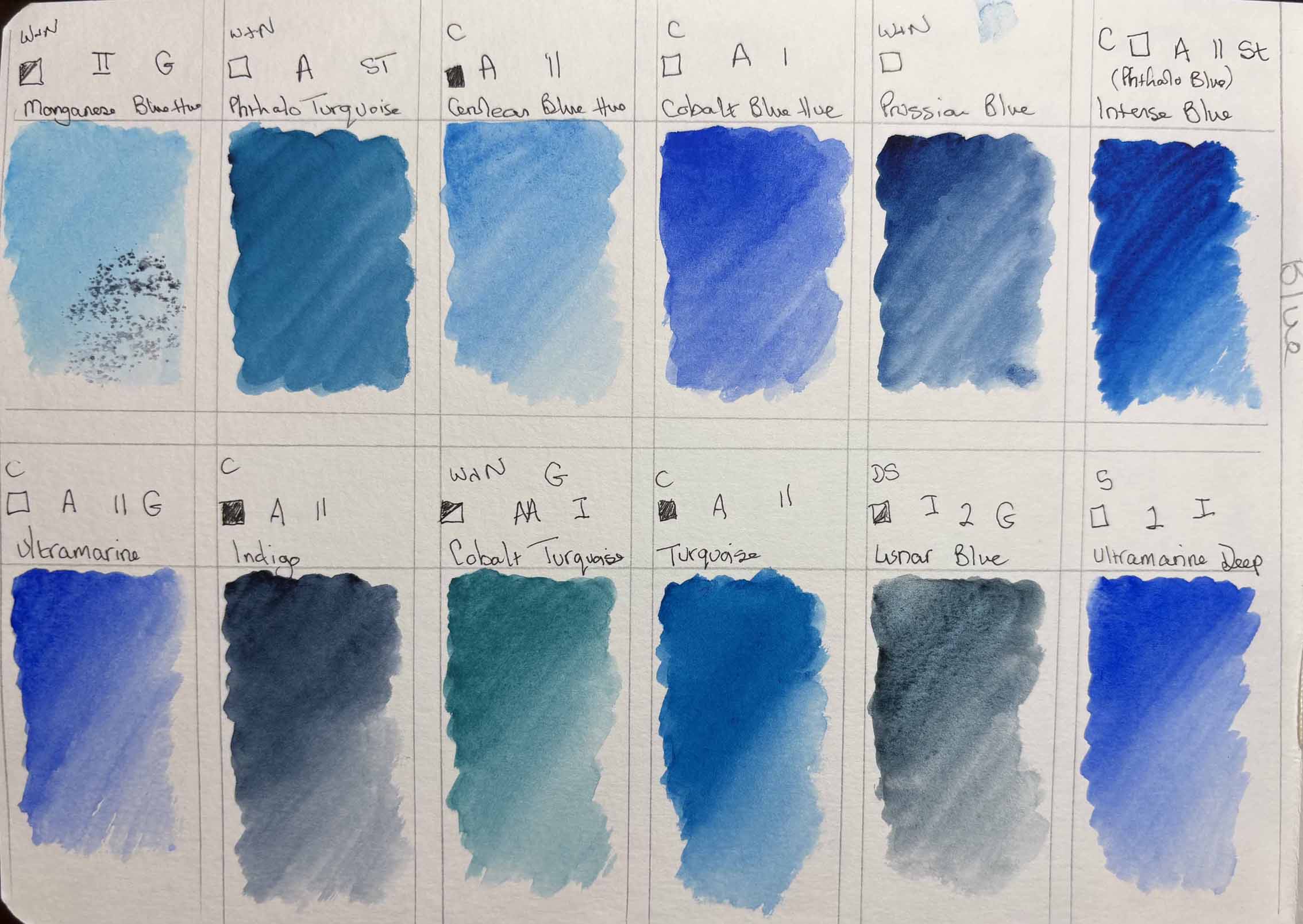 Blue swatches